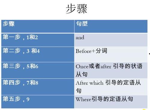 茶饮原料爆料流程视频教程,视频教程深度解析  第2张